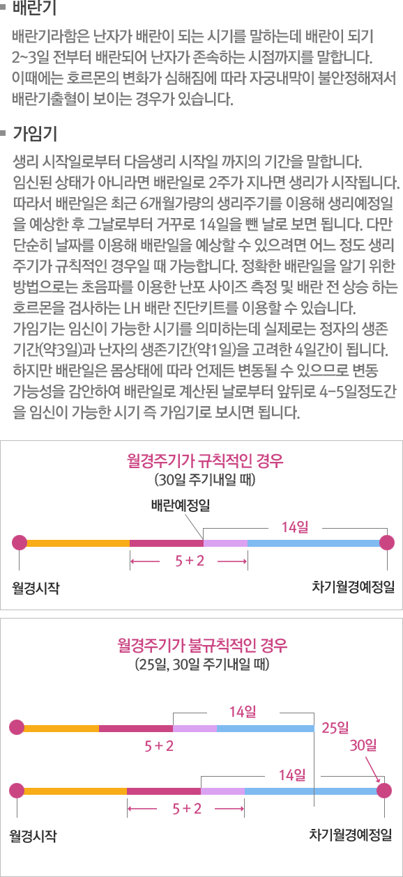  -  ڰ  Ǵ ñ⸦ ϴµ  Ǳ 2~3  Ǿ ڰ ϴ  մϴ. ̶ ȣ ȭ   ڱó Ҿ  ̴ 찡 ֽϴ. / ӱ -  Ϸκ    Ⱓ մϴ. ӽŵ ° ƴ϶ Ϸ 2ְ   ۵˴ϴ.   ֱ 6 ֱ⸦ ̿    ׳κ Ųٷ 14    ˴ϴ. ٸ ܼ ¥ ̿        ֱⰡ Ģ   մϴ. Ȯ  ˱  δ ĸ ̿        ϴ ȣ ˻ϴ LH  ŰƮ ̿  ֽϴ. ӱ ӽ  ñ⸦ ǹϴµ δ  Ⱓ(3)  Ⱓ(1)  4ϰ ˴ϴ.   ¿     Ƿ  ɼ Ͽ Ϸ  κ յڷ 4-5 ӽ  ñ  ӱ ø ˴ϴ. 